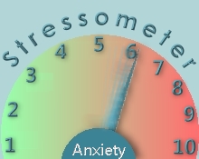 Stress-o-meter with numbers 1 to 10 on